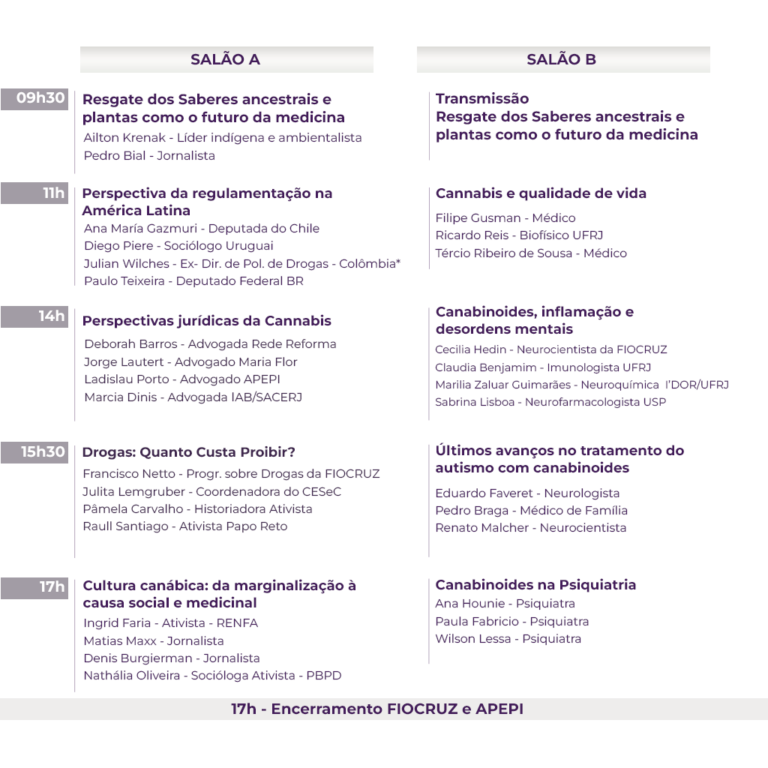 Confira a programação do Seminário Internacional de Canabis Medicinal dia 10 de julho