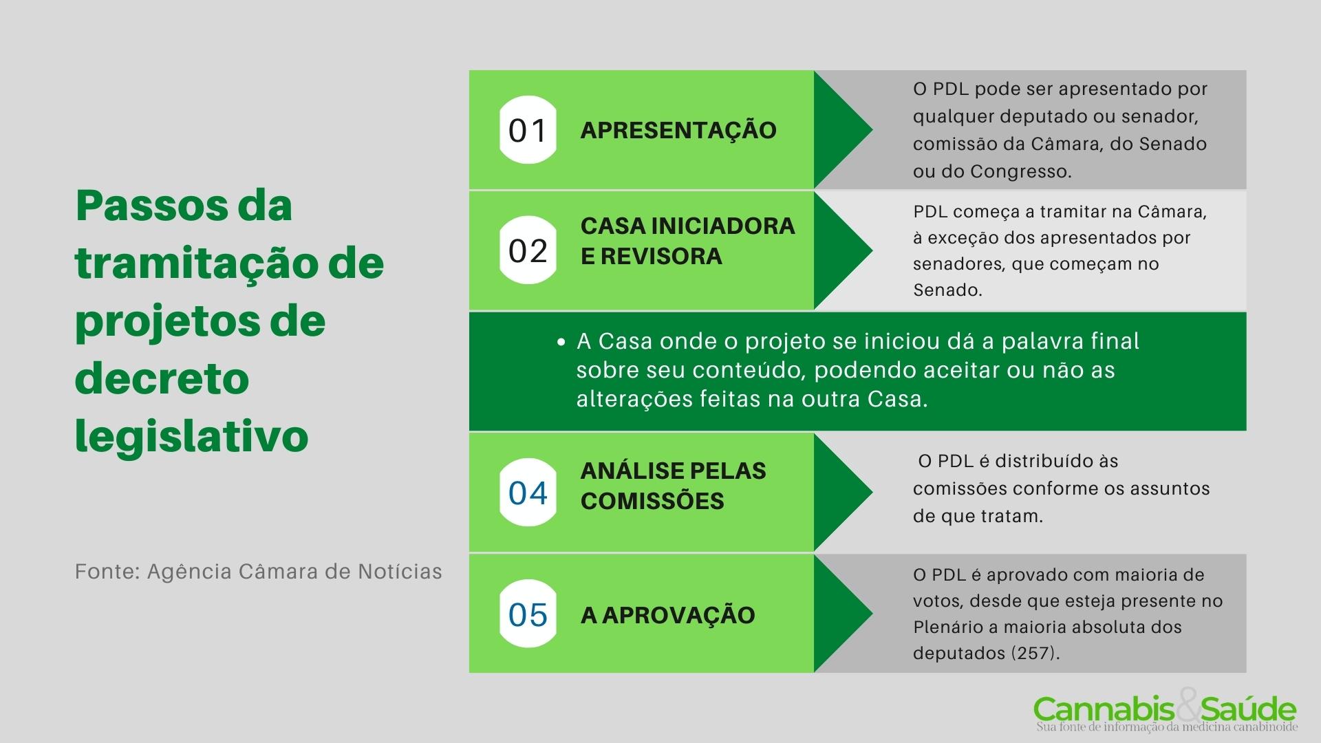 Resolucao-2324